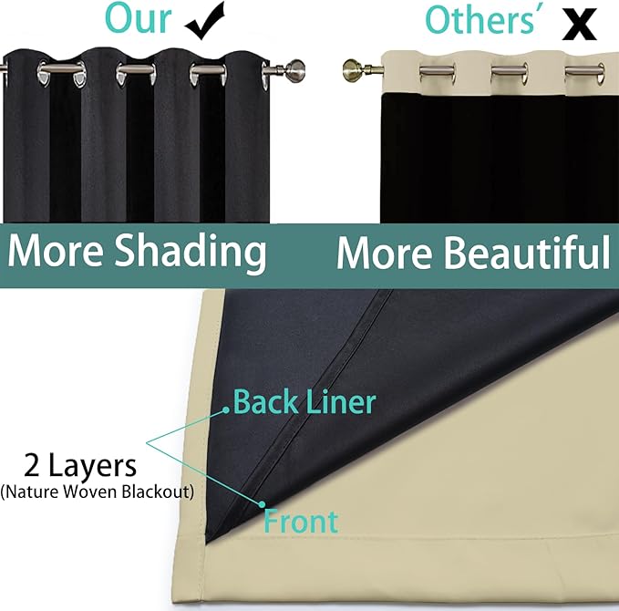 Yakamok 100% Blackout Thermal Insulated Grommet Curtains, Noise Reducing