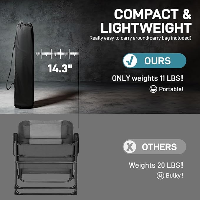 EVER ADVANCED Reclining Camping Chairs for Adult Lightweight, Folding Recliner Chair with Adjustable Back, 4-Level Lounge Chairs, Portable Lawn Chairs for Patio Balcony, Supports 350lbs Grey