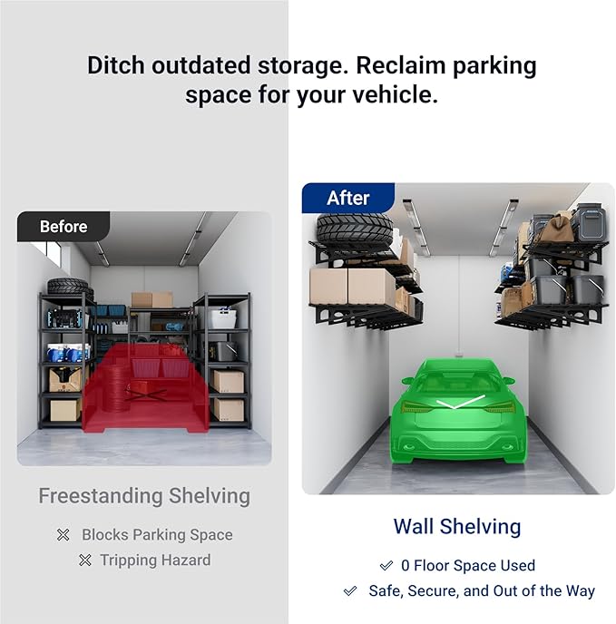 FLEXIMOUNTS 2x4ft Garage Shelving Wall-Mounted, Holds Up to 200 lbs, Garage