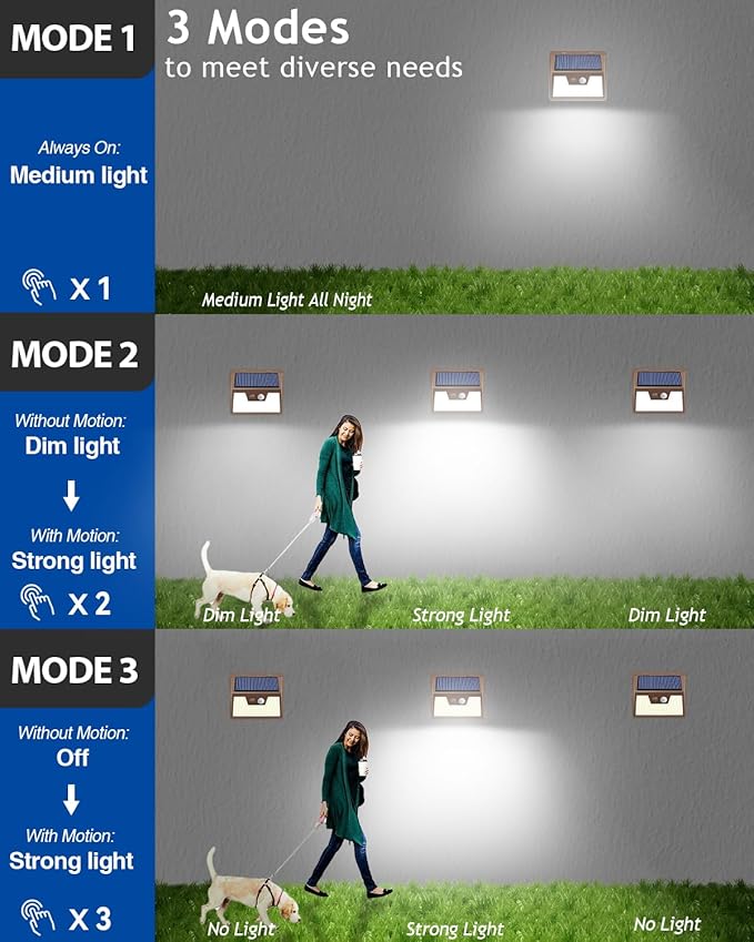 Peasur Brown Solar Lights Outdoor Motion Sensor 16 Pack, Ultra-Bright 3 Mode 140LED Fence Security Light Waterproof, Solar Wall Lighting for Patio Yard Step House Outside Cool White