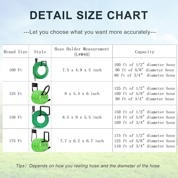 Hose Hanger, Heavy Duty Metal Hose Holder Wall Mount, Hook for Garden Hose/Expandable Hose/Hose Reel/Water Hose/Pocket Hose/Flexable Hose/Magic Hose (Hose Holder 175 Ft)