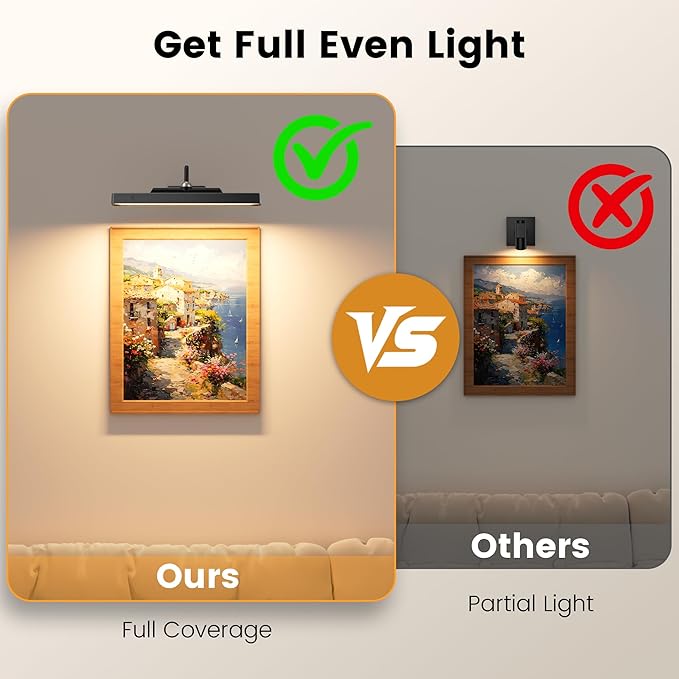 Art Frame Picture Light 4Pack, Remote Control Timer 3 Color Temps