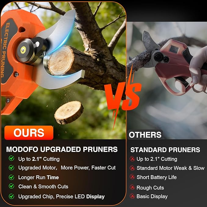 Electric Pruning Shears, Upgraded 2.1" Cutting Garden Shears with LCD Display, Brushless Motor Cordless Power Pruner with 2.0 Ah*2 Batteries for Garden Tree Pruner Branch