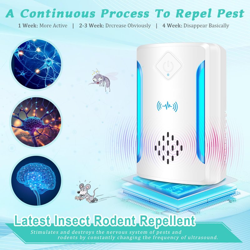 BOZFLY 6 Packs Ultrasonic Pest & Insect Repeller, Upgraded Indoor Ultrasonic Repellent for Mosquitoes, Roaches, Flies, Mouse, Geckos, Spiders, Electronic Plug in Pest Control, 2 Mode Switching, White