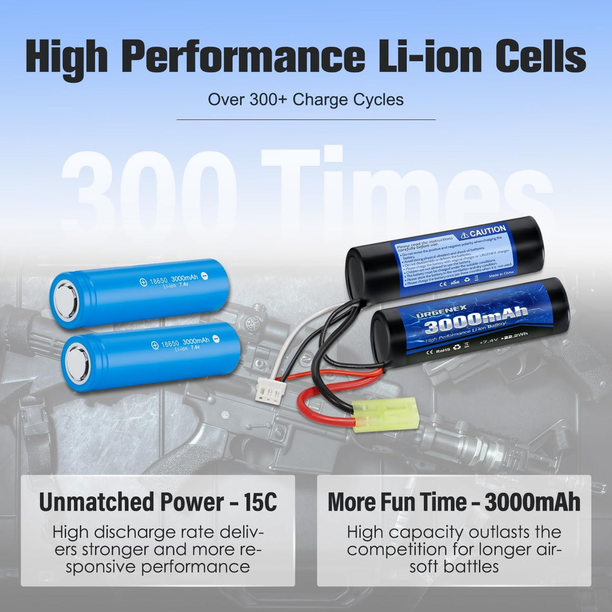 URGENEX 3000mAh Airsoft Battery - 7.4V Nunchuck Rechargeable Stick with Mini Tamiya Plug