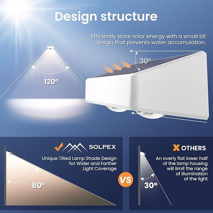 SOLPEX Solar Fence Lights Outdoor, 9 Fixed Colors ＆ Color Changing Fence Solar Lights Outdoor Waterproof IP65, LED Deck Lighting for Backyard Wall Step Patio Railing Pool Porch (8 Pack)