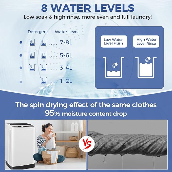 Nictemaw Portable Washing Machine, 20Lbs Capacity Full-Automatic Portable Washer Machine, 2.8Cu.ft Washer and Dryer Combo with 10 Programs 8 Water Levels Laundry Machine for Apartment, Dorms, RV