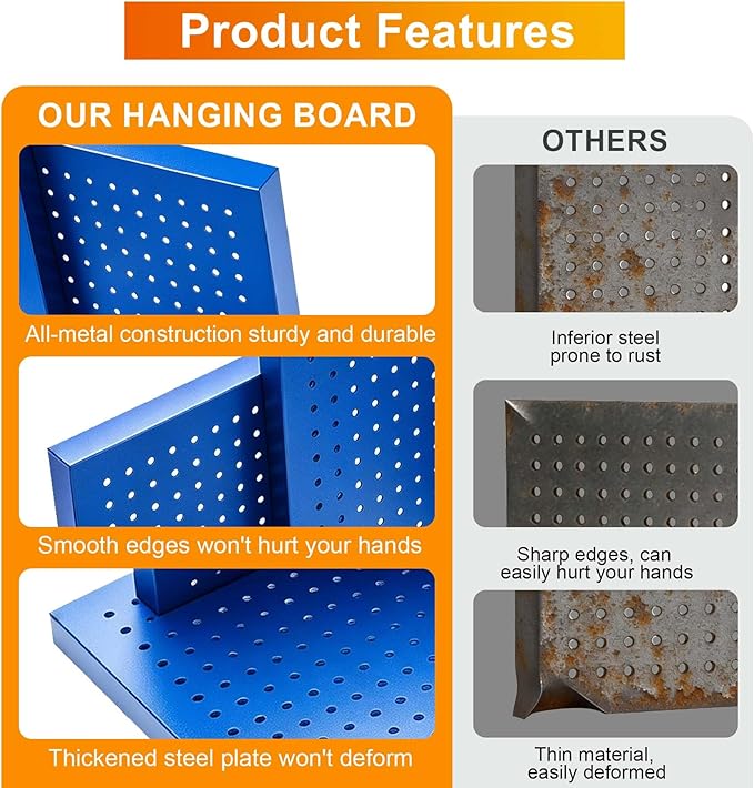 Metal Pegboard Panels,Wall Panels, Heavy Duty Peg Boards for Garage and Garden Tool Storage, Includes Drywall Anchors and Screws Kits, Blue