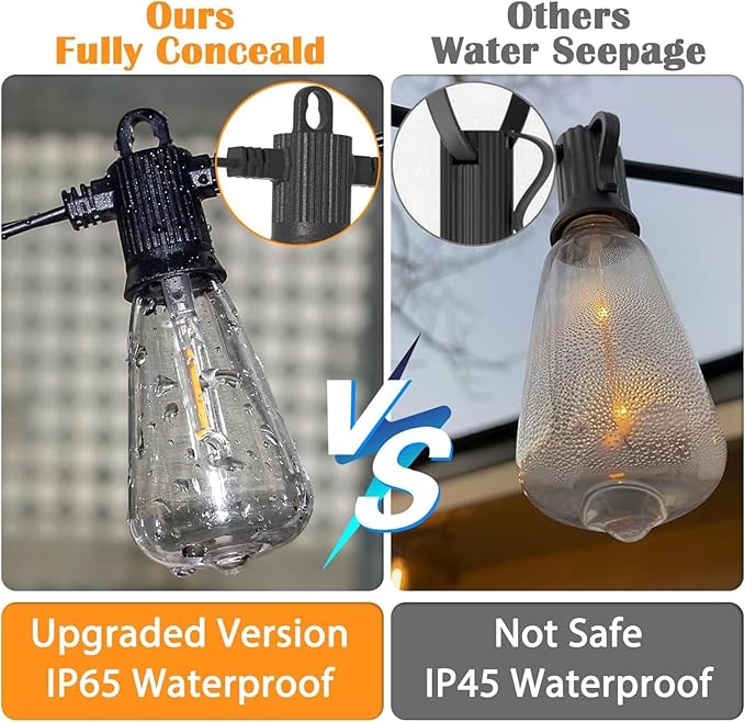 Outdoor String Lights 48 ft, LED Patio Lights with 16（15+1 Spare S14 Shatterproof Bulbs, IP 65 Waterproof, Outside Hanging Light for Cafe Bistro Backyard