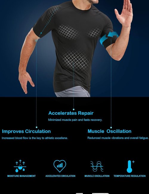 Dalavch Men's Compression Shirts - 5 Pack Short Sleeve Cool Dry Athletic Workout Undershirts