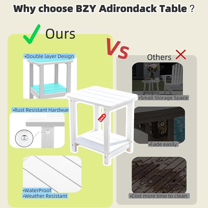 Adirondack Square Outdoor Side Table,2-Tier Storage Patio Side Table with Weatherproof HDPE Material Low