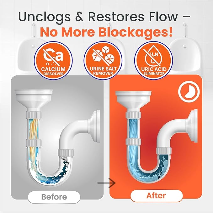 Brodi CRETE Urinal Drain Cleaner, Commercial Grade, Restores Pipes to Original Diameter, Urinal Descaler & Deodorizer, Safe for Pipes, No Harsh Fumes, Urine Salt Remover, 16 Fl Oz (Pack of 12)