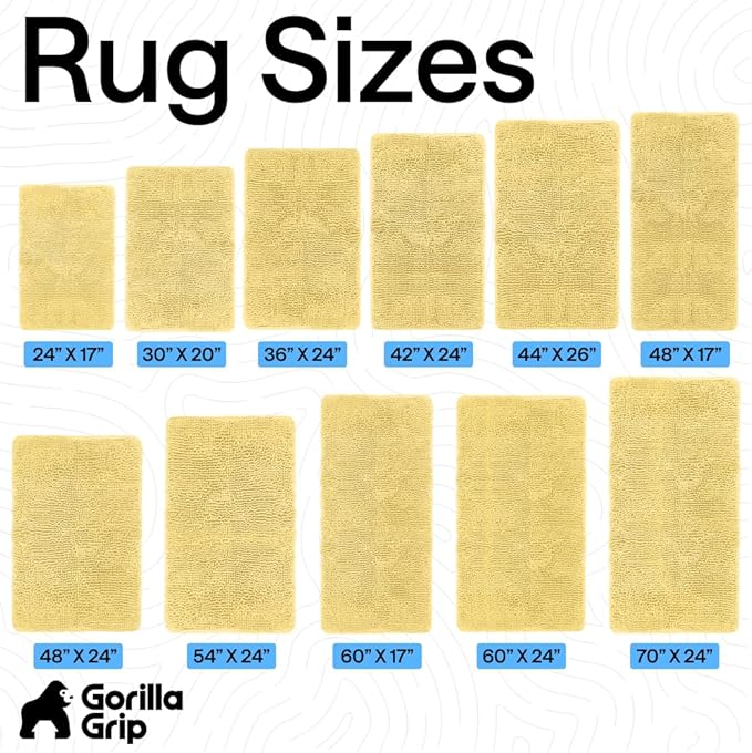 GORILLA GRIP Bath Rug Mat 36x24, Thick Soft Absorbent Chenille, Quick Dry Microfiber Mats, Rubber Backing Washable Shower Floor Rugs, Bathmat Runner, US Designed Bathroom Home Decor Accessories Yellow