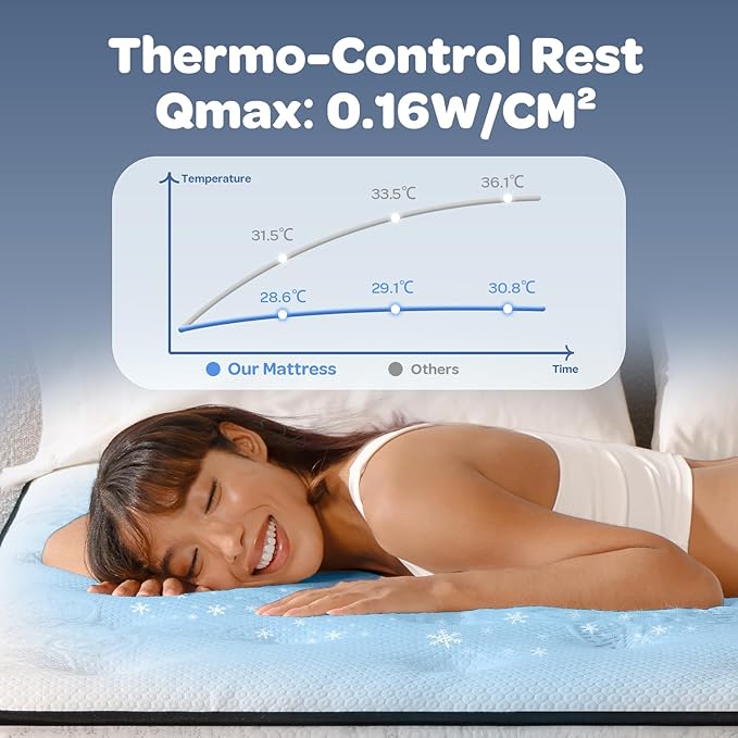 OhGeni 14 Inch Cooling Queen Size Mattress, Hybrid Gel-Infused Memory Foam Bed Mattresses in a Box, Medium Feel Cool Top Fabric, Individual Pocket Innerspring, 3-Zone Design & Reinforced Edge Support