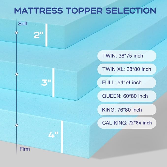 VALUXE California King Mattress Topper 4 Inch Cooling Gel Memory Foam, CertiPUR-US Certified Topper & Pad for Back Pain Relief, Soft Breathable Bedding with Pressure Relief (Blue)