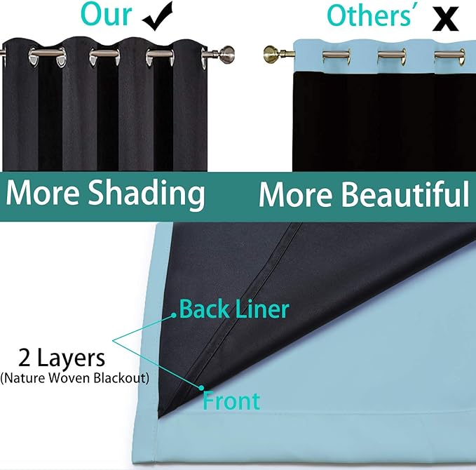 Yakamok 100% Blackout Curtains Energy Saving Thermal Insulated 2 Thick Layers