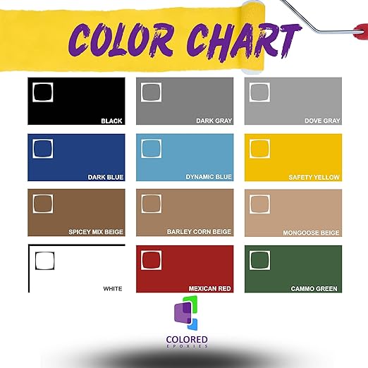 colored epoxies Dynamic Blue Epoxy Resin for Bar Tops, Table Tops, Wood, Concrete, Epoxy Art & Crafts 1.5 Gallon