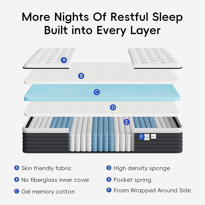 COOLMI Twin Mattress, 12 Inch Hybrid Memory Foam Mattress in a Box, Pressure Relief for Back Support, Medium Firm, Individually Pocket Springs, 100-Night Trial & CertiPUR-US Certified, Twin Size