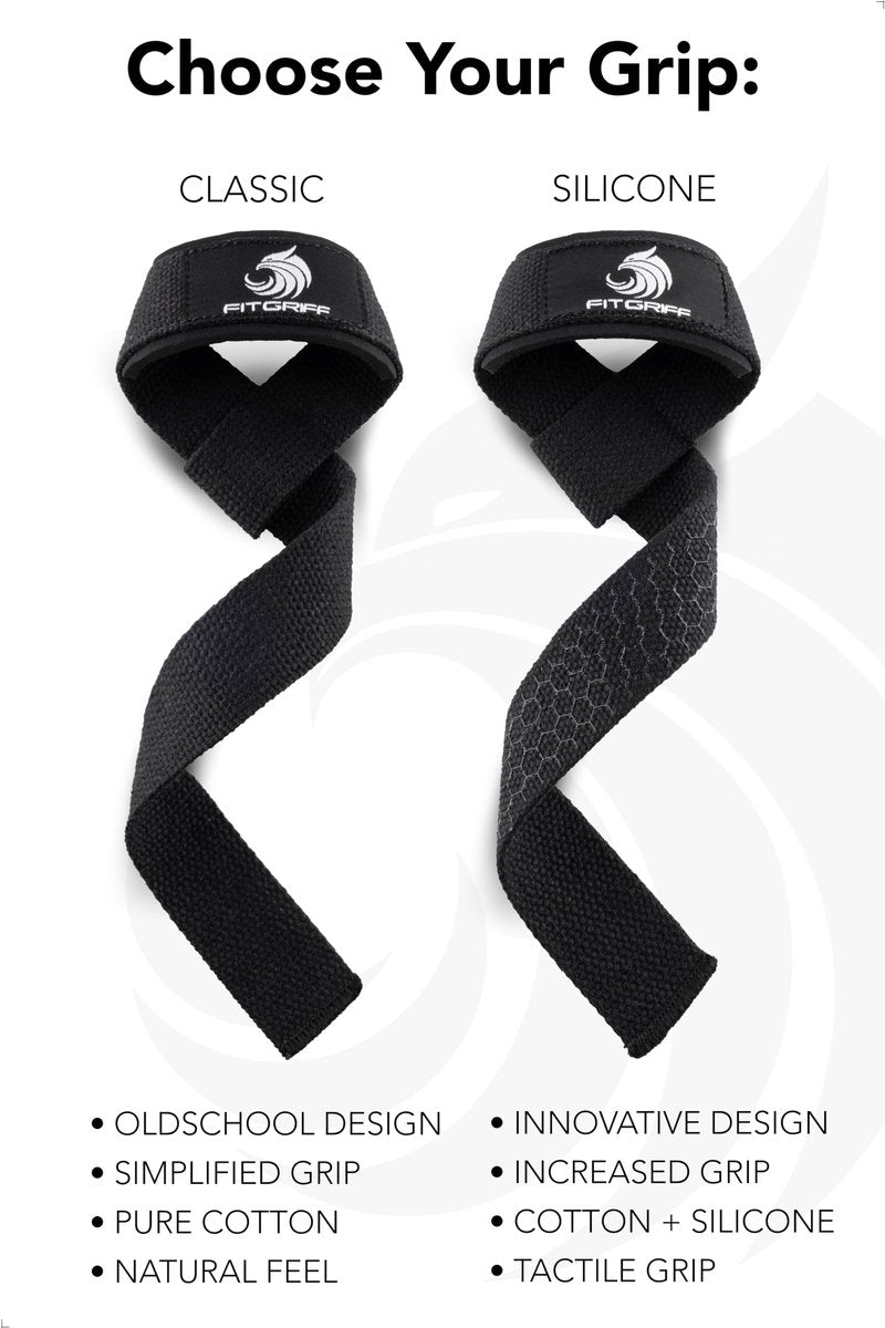 Fitgriff® Lifting Wrist Straps for Weightlifting, Gym, Deadlift, Workout (Made of Premium Cotton & Padded) - Men & Women (Standard, Navy Blue (Silicone-Grip))