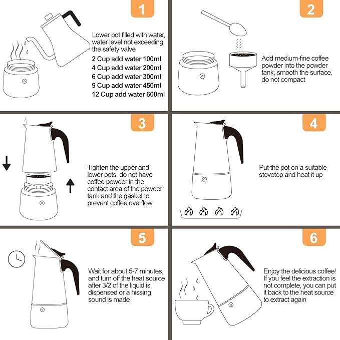 9 Cup 450ml Moka Pot Stainless Steel Espresso Coffee Maker Stovetop Percolator Coffeemaker Italian Classic Style Brewing Greca Cafe Mocha Machine for Cafeteras Lover Camping Travel and Home Use 15oz