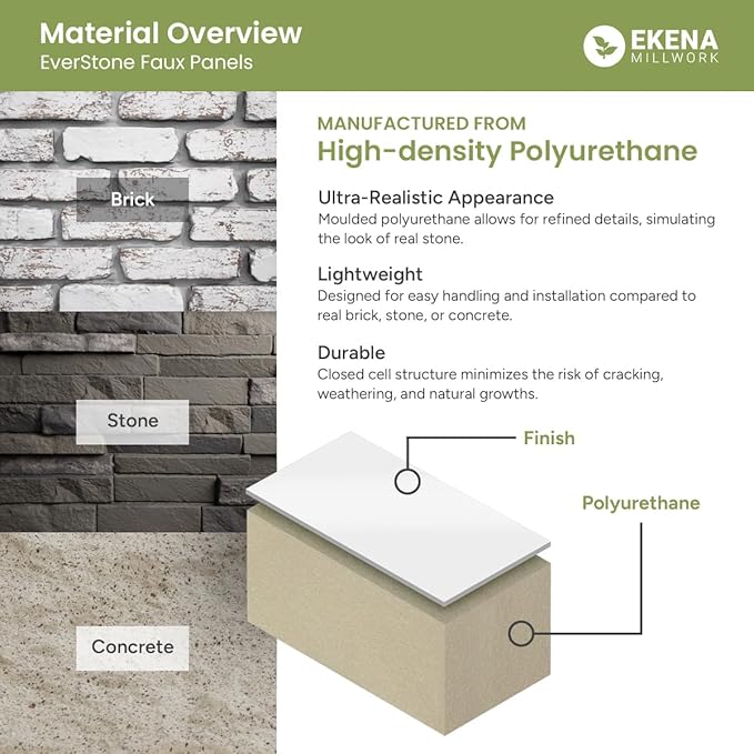EverStone Herringbone Faux Brick Panel, 46 1/2"W x 25 1/4"H x 1"D, Limewashed