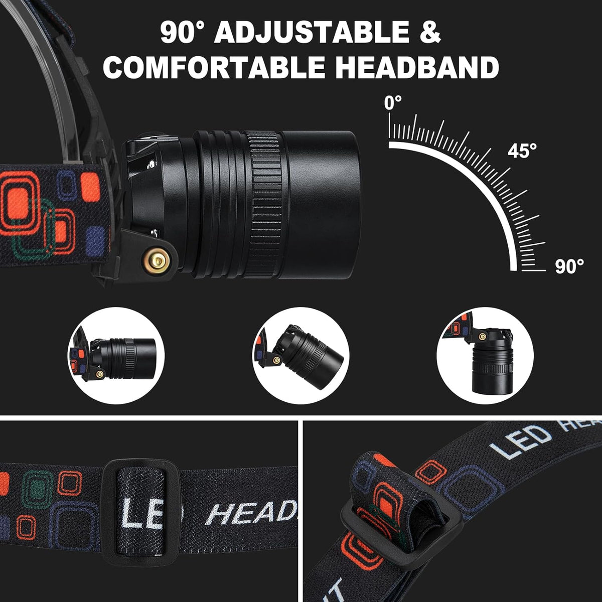 Skiennix Rechargeable Headlamp - 99,000 Lumens Super Bright LED | 3 Modes, 90° Adjustable, IPX6 Waterproof, 45H Runtime