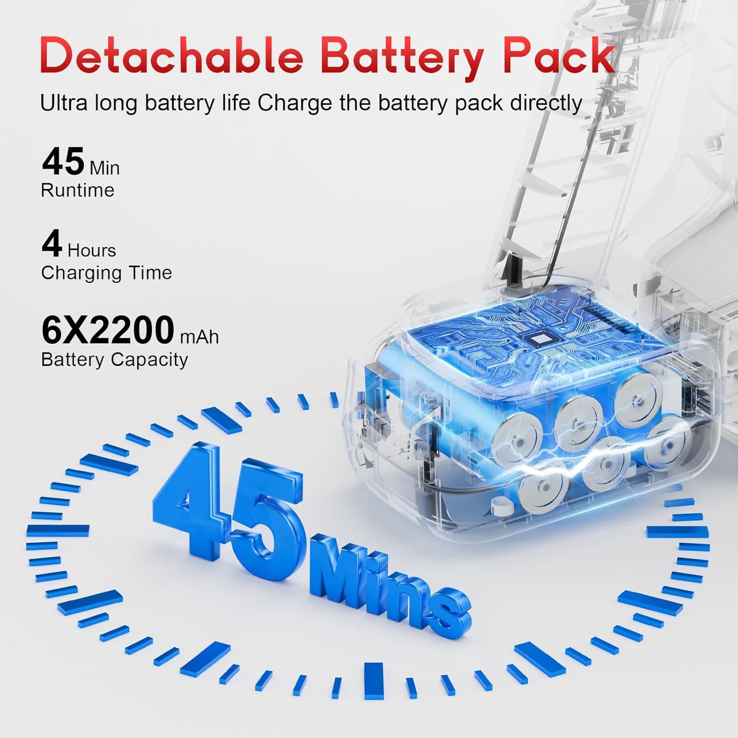 Cordless Stick Vacuum Cleaner - Rechargeable, 35Kpa Powerful Vacuums with Detachable Battery Display, Max 45Mins Runtime, 8 in 1 Handheld Vacuum for Hardfloor & Carpets Pet Hair