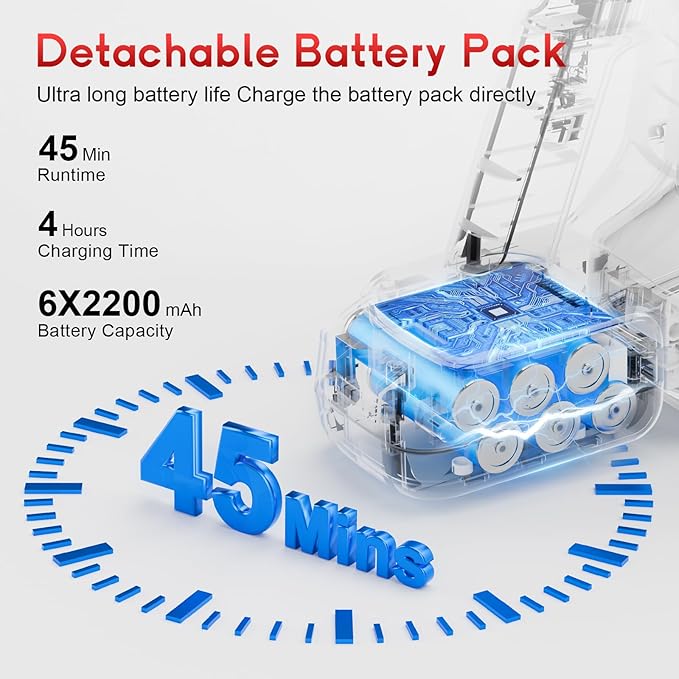BSNAW Cordless Stick Vacuum Cleaner - Rechargeable, 35Kpa Powerful Vacuums with Detachable Battery, LED Display, 45Mins Runtime, 8 in 1 Handheld Vacuum for Hardfloor & Carpets Pet Hair, Red