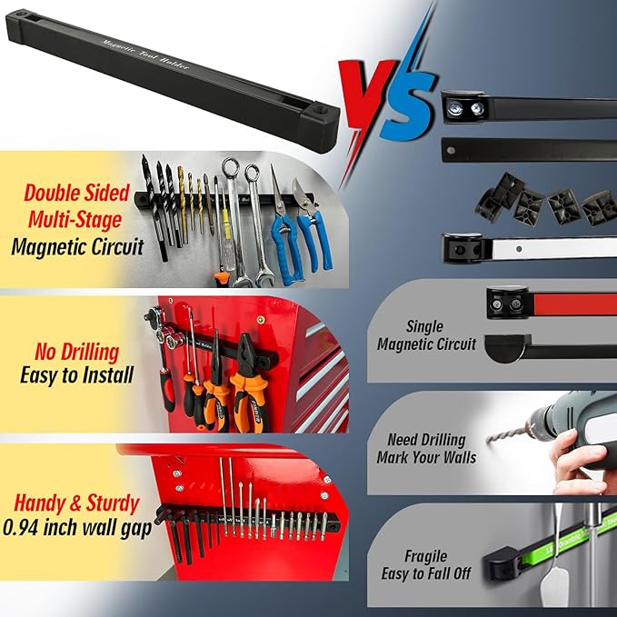 Double Sided Magnetic Tool Holder, 12 Inch Magnetic Tool Bar, Heavy Duty Wall Mount Strip with Ultra Strong Magnet for Garage, Workshop, Jobsite, Shed and Kitchen (2 Pack)