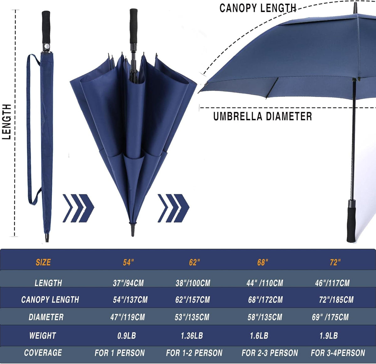 SIEPASA Golf Umbrella - Extra Large 62/68/72 Inch Automatic Open | Windproof & Waterproof Double Canopy