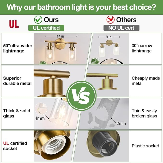 Zarbitta 2-Light Bathroom Light Fixtures, Brushed Gold Vanity Light, Modern