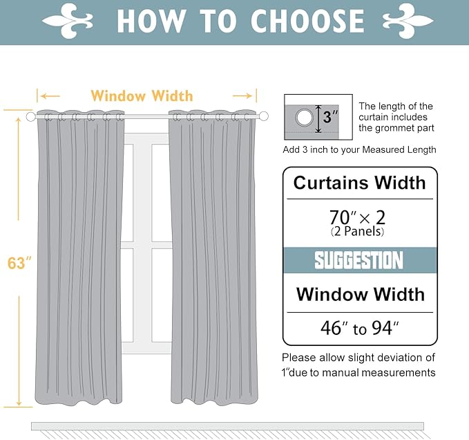 ChrisDowa Blackout Curtains 70 inches Wide