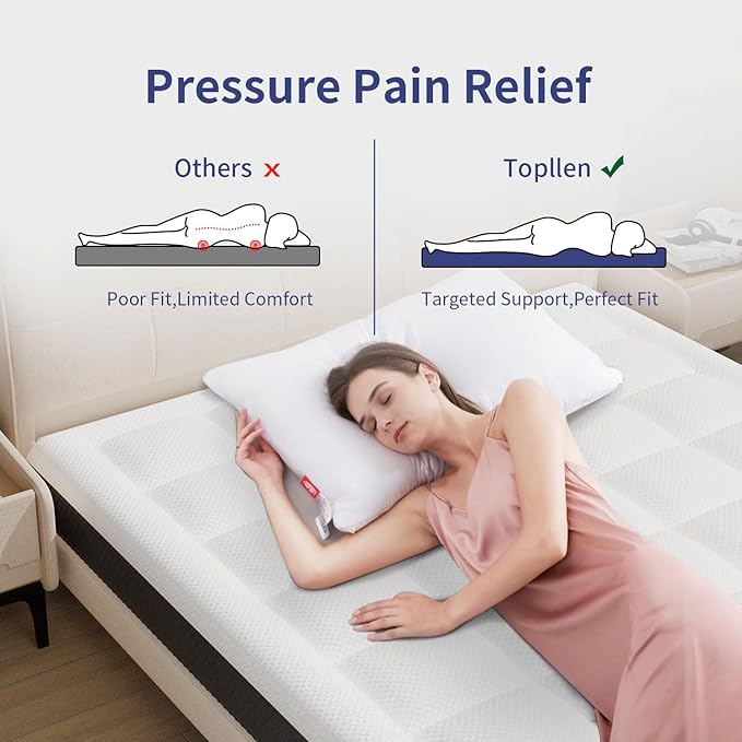 12 inch Full Size Memory Foam Mattress in a Box – Cooling Gel‑Infused Foam, Pressure‑Relief Comfort, Fiberglass-Free, CertiPUR‑US® Certified