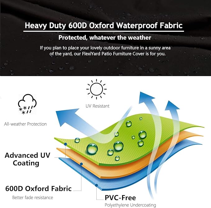 Patio Furniture Covers, Waterproof Outdoor Sectional Cover, 600D PU Outdoor Furniture Sofa Covers 120" x 90" L Shaped Oudoor Couch Cover, V-Shape Lawn Outside Protector - Right Facing