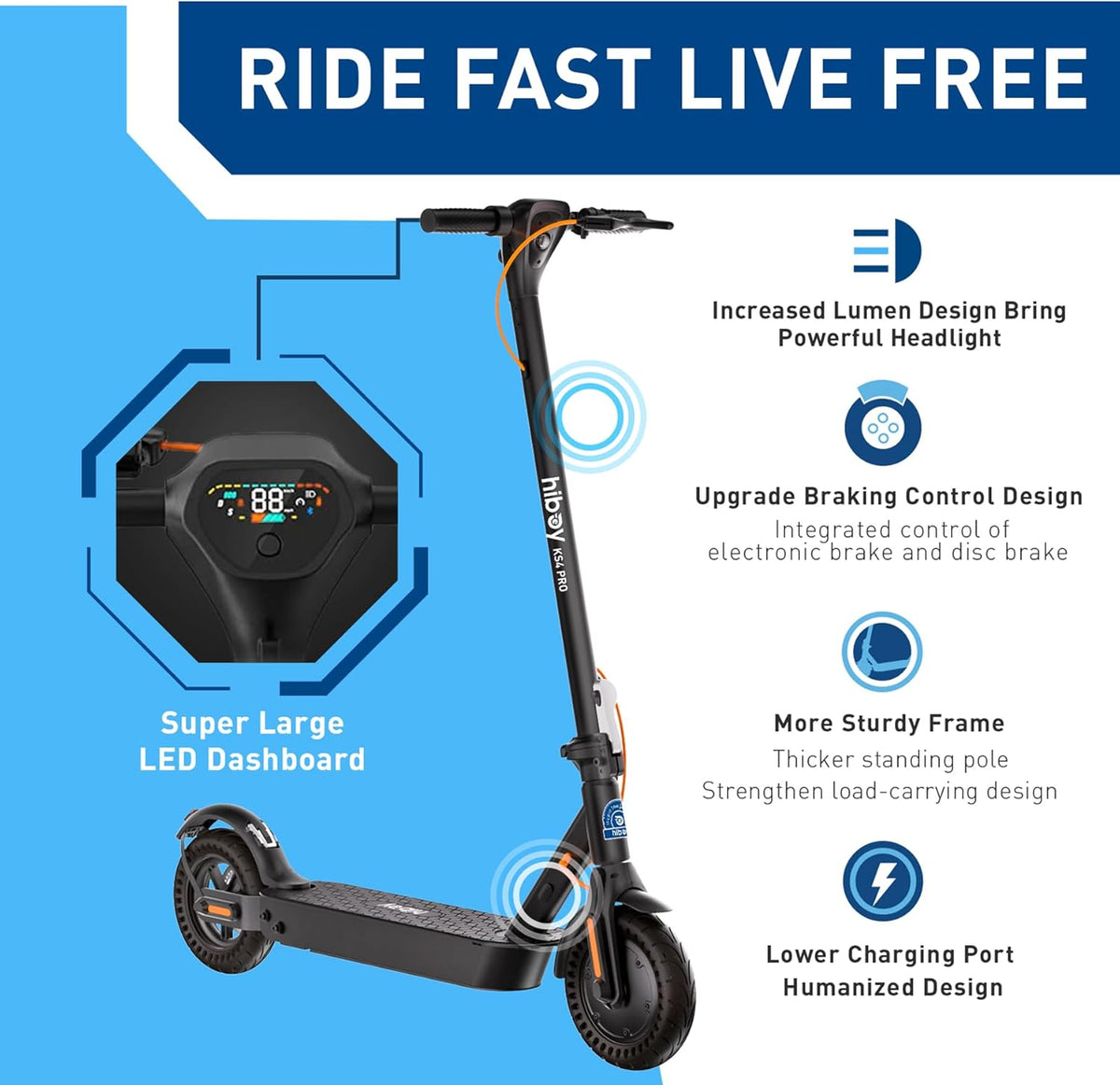 S2 SE | KS4 Pro Electric Scooter - 19 MPH, 17-25 Miles Range, Foldable Design, 10" Tires, Cruise Mode & Dual Braking System