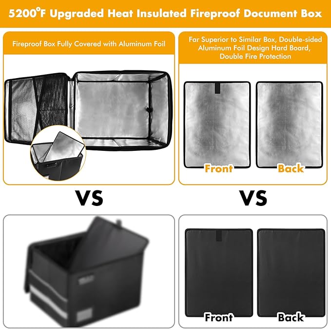 TOMKID 5200°F Fireproof Document Box, Fire Important Document Organizer with Lock, Upgraded Heat Insulated Filing Storage Cabinet Office Organization (5200°F Fireproof Box, Pink)