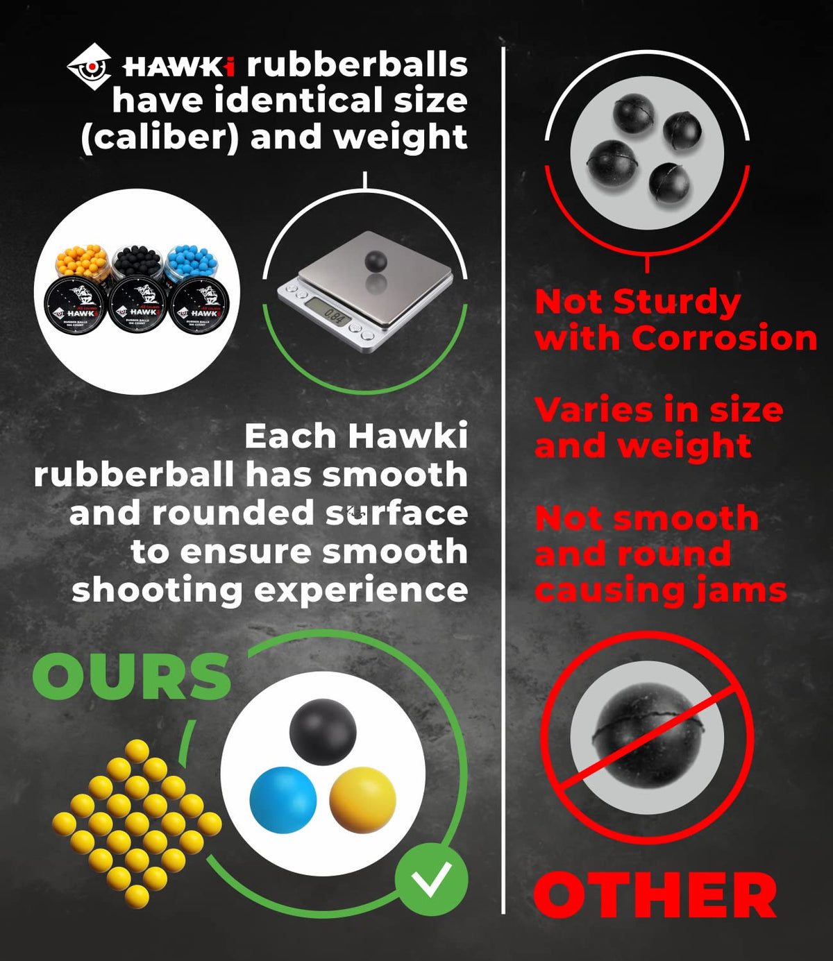 Hawki .43 Cal Training Rubber Balls for Paintball Guns 300 Pack (Black)