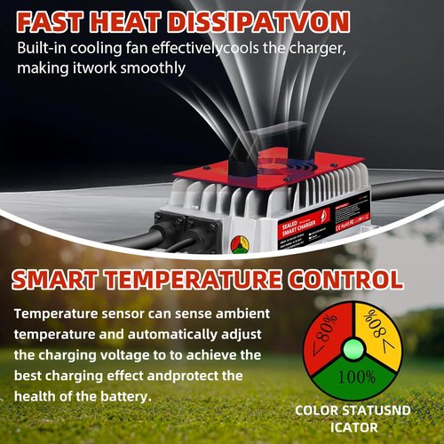 36 Volt Golf Cart Battery Charger for EZGO TXT - 1000W Waterproof Fully Automatic Trickle Charger with D-Style Plug, 36 Volt EZGO Car Charger Compatible with Lead-Acid Batteries