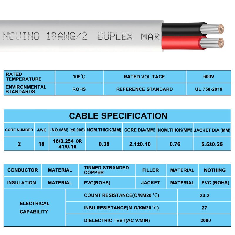 18 Gauge Marine Wire 18 AWG Duplex Marine Grade Wire,50ft Tinned Copper Oxygen-Free Insulated Red& Black Electrical Cable for Boat/Automotive/RV/Camper/Trailer Outdoor Use