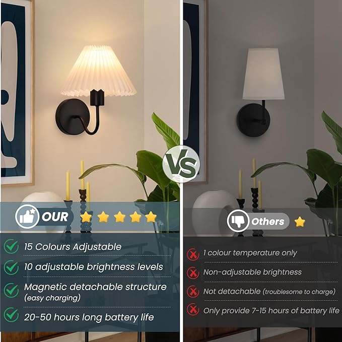 Rechargeable Battery Operated Wall Sconce Sets of 2, 15 Colors Wireless
