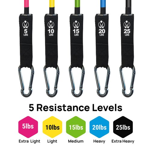 INEVIFIT Resistance Band Set, 150 LBS Stackable Workout Bands for Strength Training, Yoga, Pilates, and Full Body Workout, Includes Door Anchor, Handles, Ankle Straps, Carrying Bag, and Exercise Guide