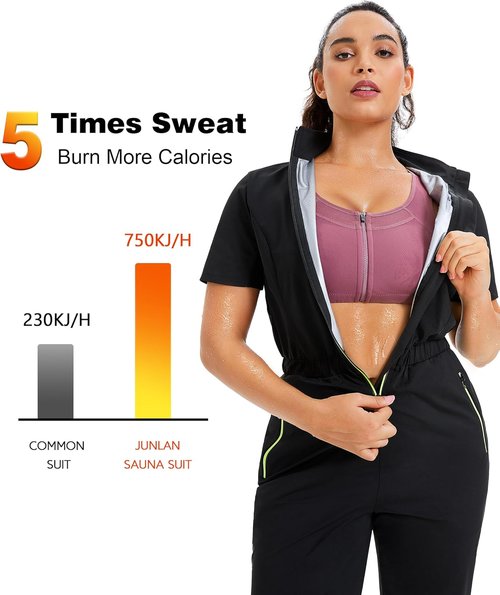 Junlan Sauna Suit for Women - Heat-Trapping Sweat Jumpsuit for Effective Workouts | Stand Collar Design