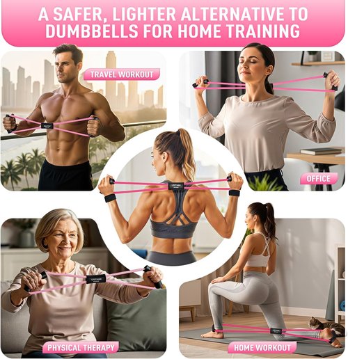 Figure 8 Resistance Bands - Heavy Duty Latex Exercise Bands with Handles for Strength Training | Full Body Workout