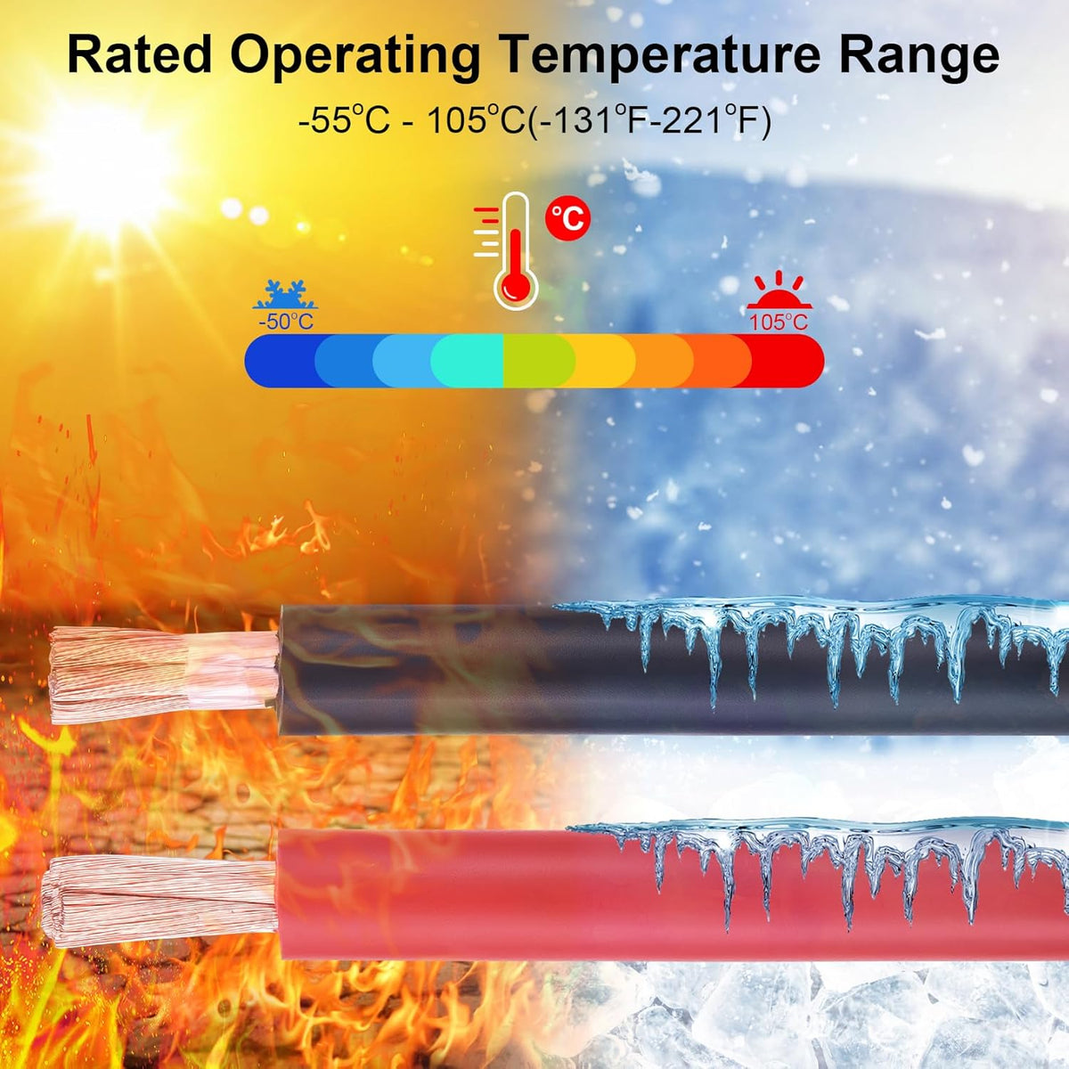 6 Gauge Battery Cable - 15FT Red & 15FT Black | Stranded Oxygen-Free Copper for Automotive & Marine Use
