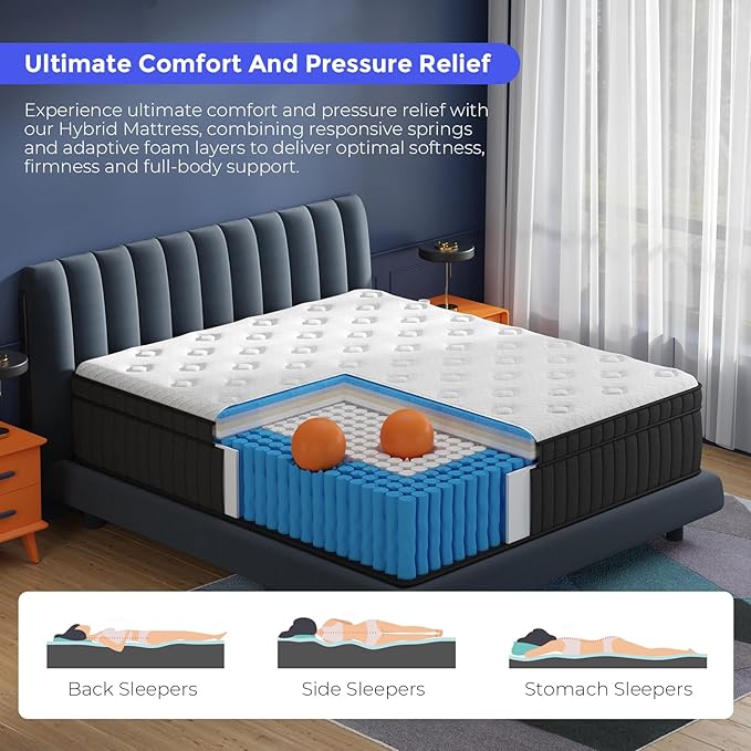 King Mattress, 14 Inch Hybrid Mattress in a Box with Gel Memory Foam and Pocket Spring, Medium Feel, Cooler Sleep & Pressure Relief, 76”*80”, 120 Nights Risk-Free Trial