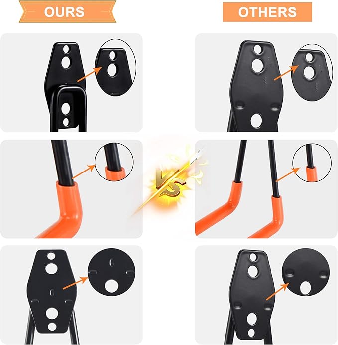 Aoben Heavy Duty Steel Garage Storage Hooks, Utility Tool Hangers and Combinable Wall Mount Hooks for Organizing Ladder, Hold Chairs, Heavy Tools (Small U, 4 Pack)