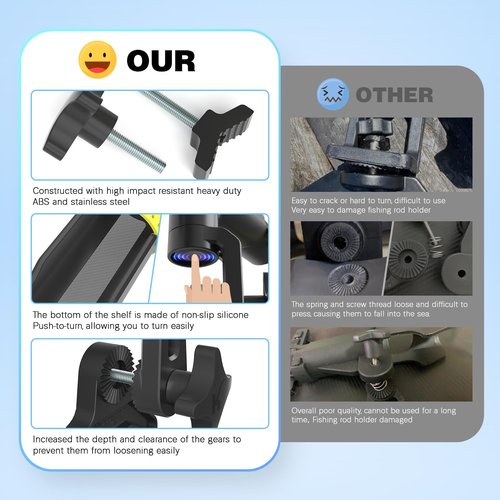 Upgraded Fishing Rod Holder with Button-Lock 360° Dual Rotation, Universal Silicone Strap & Enlarged V-Clamp – Fits Round/Square Tubes, Secure Adjustable Boat Fishing Gear for All Rod Sizes（2pack）