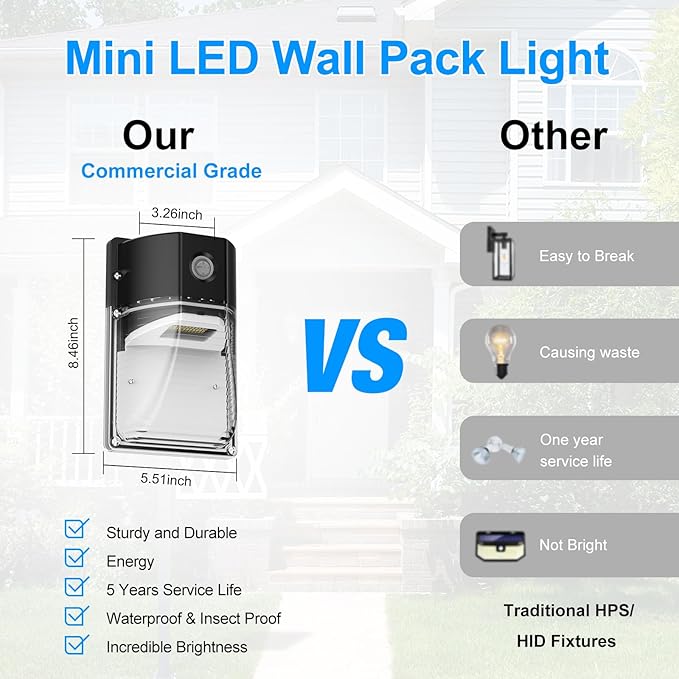 30W LED Wall Pack Light, Dusk to Dawn Outdoor Lighting Sensor, LED Outdoor Wall