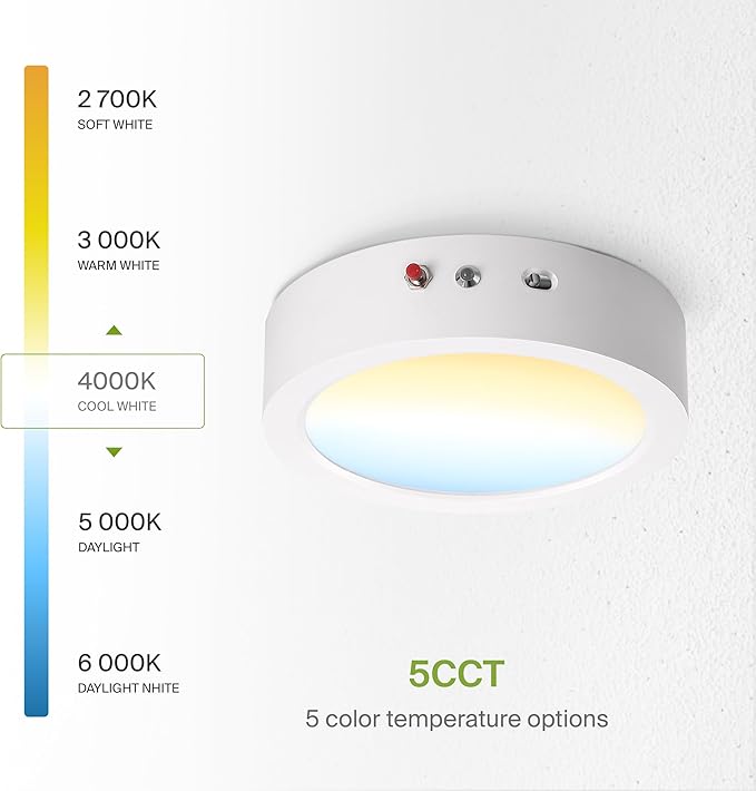ASD LED 7" Round Flush Mount Ceiling Light Fixture, Low Profile Surface Lighting | 5CCT, Dimmable, Battery Backup, ETL Listed | 15W 1200LM 2700-6000K 120V | Kitchen, Hallway Lamp | White, 12 Pack