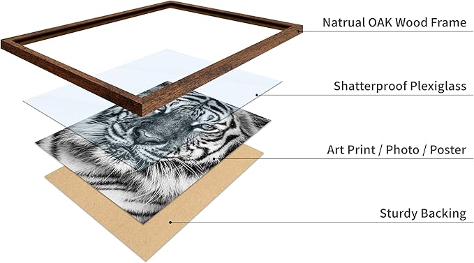 Poster Master Vintage Tiger Face Print